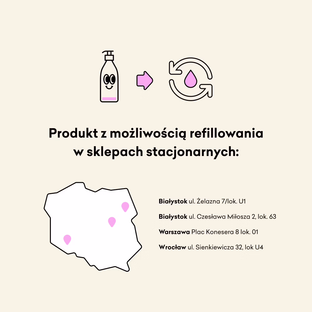 Bombelek - naturalne mydło w płynie od 1. dnia życia 300ml 4 Szpaki - obrazek 6